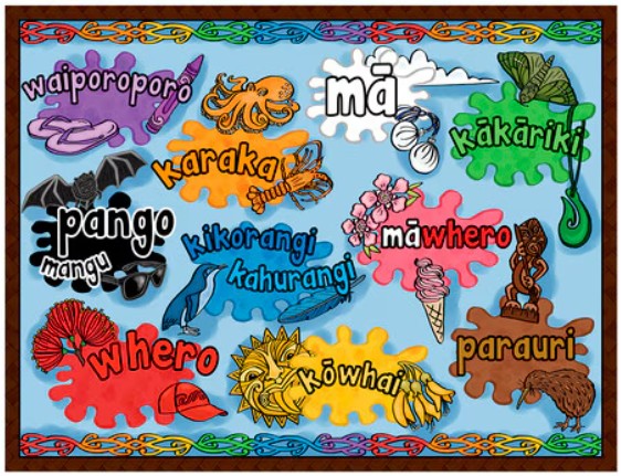 Te Reo Māori Colour Puzzle