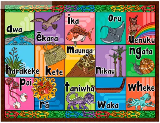 Te Reo Māori Alphabet Puzzle